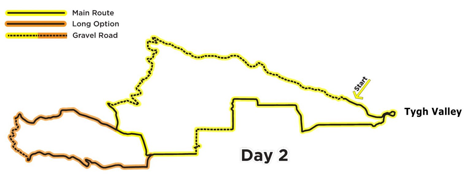 Tygh Valley Rally Cycle Oregon